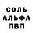 Метамфетамин винт Sergei Sarin